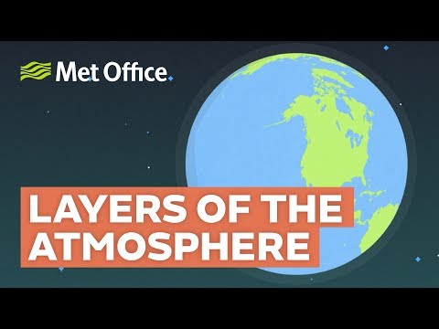 Preview image for the video "What are the layers of the atmosphere?".