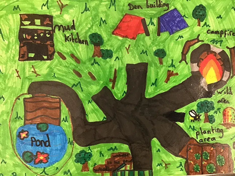 A pupil's drawing of an outdoor space