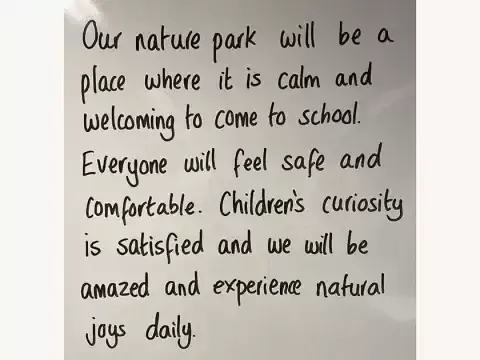 Grimes Dyke Primary School's Nature Park vision statement